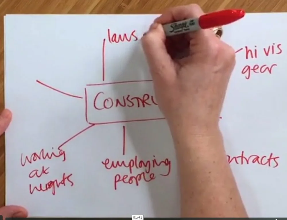Featured image for “How to plan your content. Fancy whittling?”