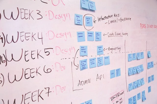 Featured image for “Plan the work, work the plan”